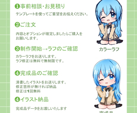 商用利用OK！SDイラスト描きます アイコン、グッズ、配信などにおすすめ♪ イメージ2