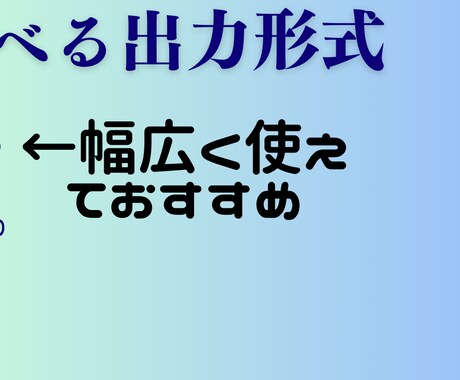 最短即日でお好きな3dモデルお作りいたします 日によってはとにかく早いです！ イメージ2