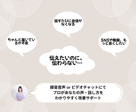 SNS・配信で話すあなたへ。プロの視点で添削します あなたの声、どう届いてる？話し方の印象を磨くサポート イメージ2