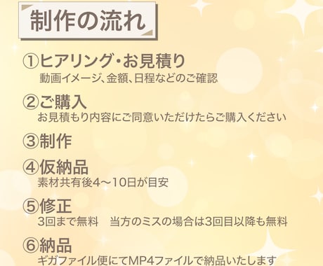 フルテロップ無料！YouTube動画編集します 見やすく分かりやすい動画を作成します イメージ2