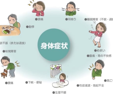 一緒に異世界転生してみます 非現実的な会話で、心の回復を支える力をあなたに イメージ2