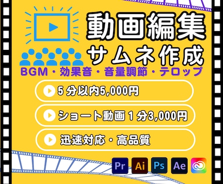 Youtube/SNS/等編集します お客様お好みの動画を編集させていただきます イメージ1