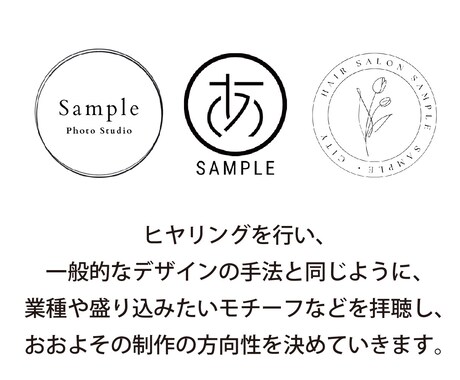 四柱推命を用いてロゴを制作します 一般的なイメージからロゴを制作、四柱推命を加味しご提案します イメージ2