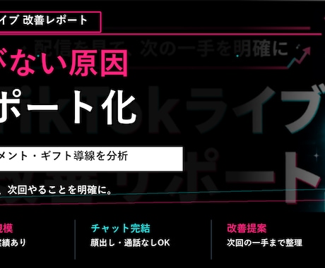 ライブ配信の伸びない原因を分析します 同接・コメント・ギフト導線を整理 イメージ1