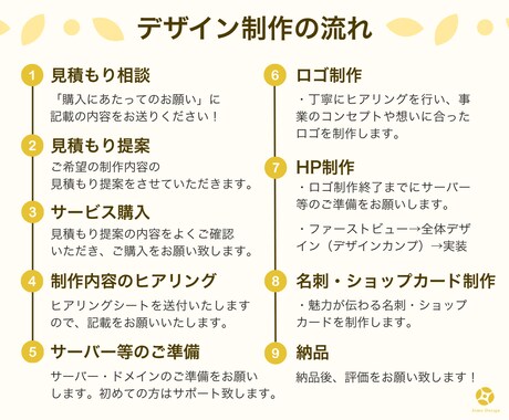 開業応援！ロゴ・HP・名刺の3点セット制作します 【3社限定】Webと紙を一貫デザインで開業準備OK！ イメージ2