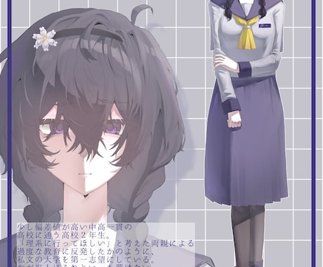 立ち絵（TRPG用など）描きます 女子・中性キャラクター得意です！ イメージ2
