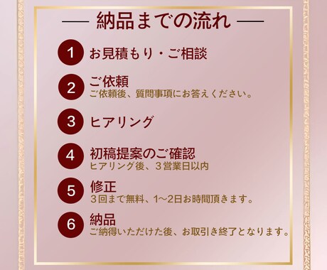 商品画像・バナー・ヘッダー制作いたします カワイイ×オシャレなデザイン提案します！ イメージ2
