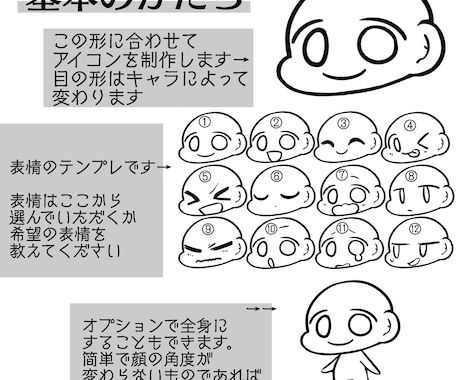 安めのちびキャラを制作します お手軽簡単にちびキャラが制作できます！ イメージ2