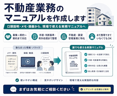 不動産業務：属人的な業務のマニュアルを作成します 手順・判断基準・注意点まで実務的に整理 イメージ1