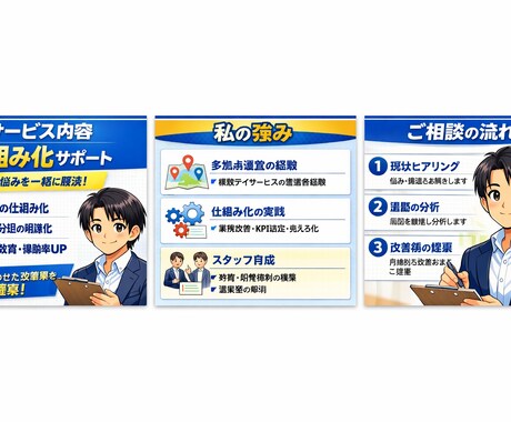 デイサービス運営・お悩み相談、サポートします 現場改善と仕組み化を丁寧に支援します イメージ2