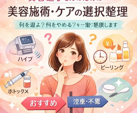 美容迷子向け/あなたに合う美容ケアを整理します 情報が多すぎて決められない人のための、美容の選択サービスです イメージ1