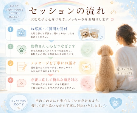 ペットロスお空のあの子からのメッセージお伝えします 『いつも愛で繋がっているよ』大切なあの子との絆は永遠です イメージ2
