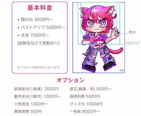 彩度の高い配色でデフォルメキャラクターを描きます 可愛くポップで目を惹くデフォルメイラストをお描きします！ イメージ2