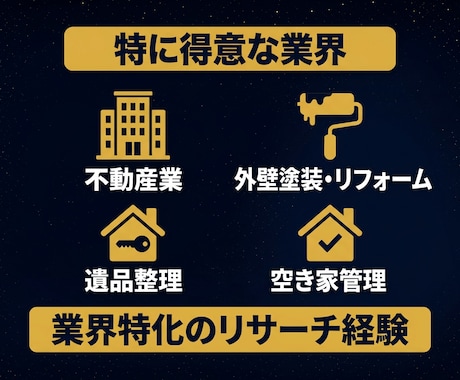 市場調査と競合分析レポートを作成します 新規事業や戦略立案を加速させます イメージ2