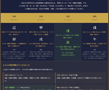 四柱推命×数秘術｜あなたの運命の設計図を鑑定します 【星導】四柱推命×数秘術の統計学で運命の設計図を作成 イメージ1