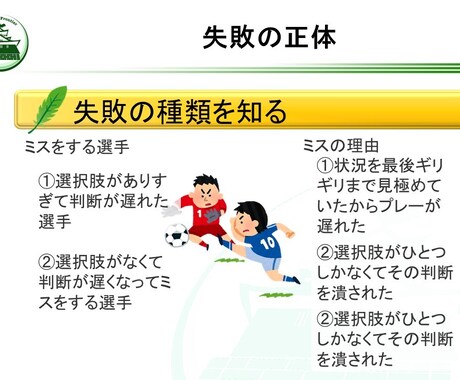 新米管理者教科書メンタルマネジメント編を提供します そのままでも使える台本付きパワーポイントデータです。 イメージ1