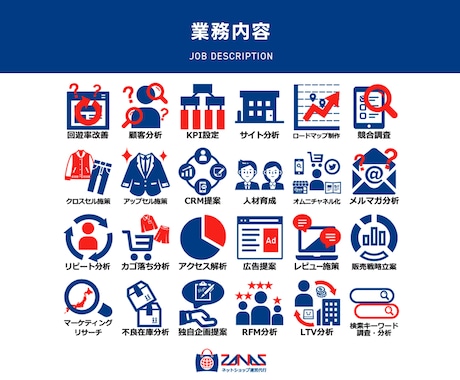 モール専用ECコンサルタント｜売上改善を行います 売上アップ/集客/CVR改善策などをロードマップでご提案 イメージ2