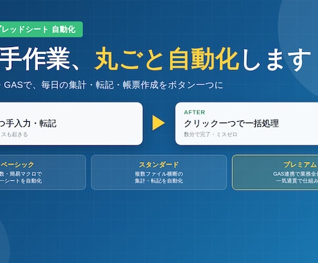 Excelの面倒な作業、自動化・効率化しますます 毎日の集計・転記・請求書作成をボタン一つに。事務経験者が対応 イメージ1