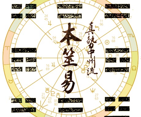 人生相談占い｜易と星であなたの人生の流れを占います 誕生日と本筮易で、生まれもった人生設計図を鑑定します イメージ1