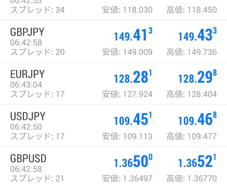 FXの始め方を教えます 18歳以上の方でFXやりたい方に手取り足取り丁寧に教えます イメージ1