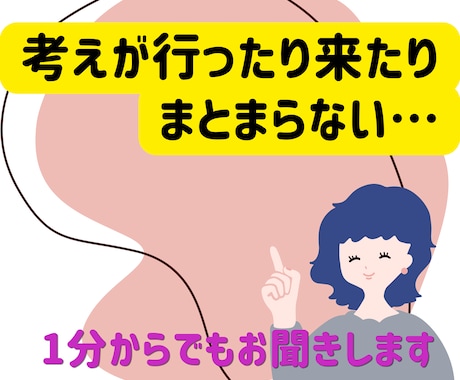 あなたの心にある誰かに聞いて欲いを叶えます お試しからでも構いません。1分からでも大丈夫です。 イメージ1