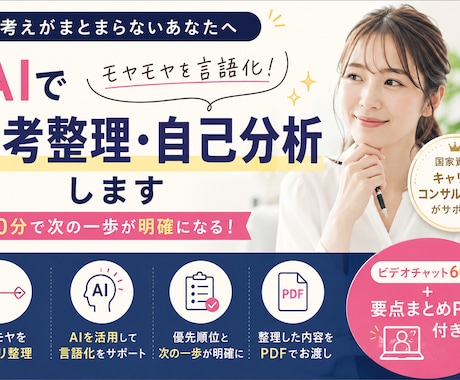 AIで頭の中を整理・自己分析します 60分でモヤモヤを言語化し、次の一歩を整理 イメージ2