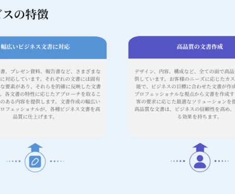 即戦力のビジネス文書を作成代行します プロの視点で魅せる、成果直結型ビジネス文書 イメージ2