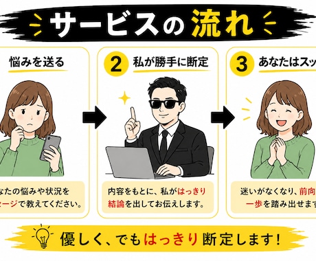 あなたの悩み勝手に断定します 迷う時間は終了です。あなたの背中を強引に押します。 イメージ2