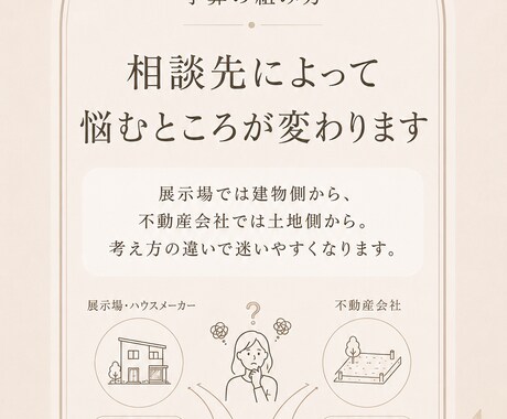 展示場を設計、土地販売も知る設計士が相談にのります 住宅業界30年のママ建築士・宅建士が第三者目線でアドバイス イメージ2