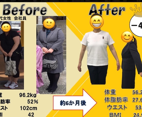 ５キロ以上痩せたい方１ヶ月間徹底サポートします 半年で−４０キロ達成　月平均ー４、７キロ達成！ イメージ1
