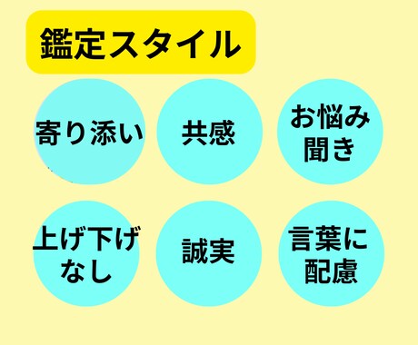 お相手の心のドア、今夜だけ開きます 閉ざされた心に今だけアクセス、お相手の気持ちと未来みます イメージ2