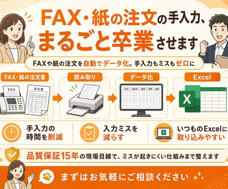 FAX・紙の注文の手入力、まるごと卒業させます FAXや紙の注文を自動でデータ化。手入力もミスもゼロに イメージ1