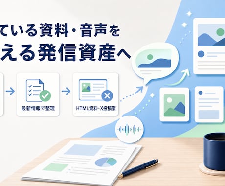 資料・音声を発信素材に再編集します イメージ1