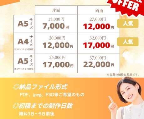 ココナラ開店祝い★特別価格で集客チラシ作成します 【限定5名様】15,000円→7,000円フライヤー／チラシ イメージ2