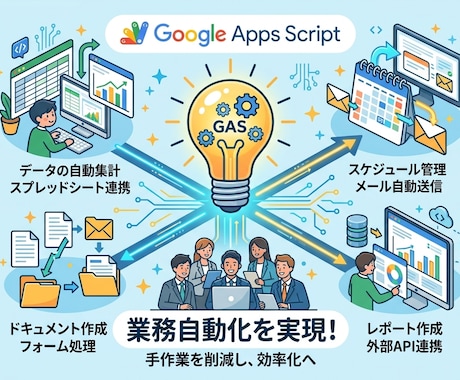 転記・集計 自動化｜手入力をGASでゼロにします あなたの本来やるべき業務へ集中できるように支援します！ イメージ1