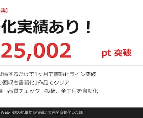 書籍化実績あり！AI執筆・自動投稿システム作ります 企画から投稿まで全自動。実稼働中のシステムをあなた用に構築 イメージ1