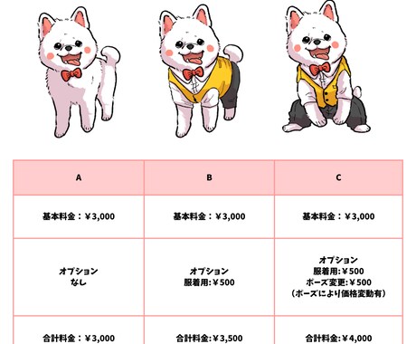 大切なペットの似顔絵描きます ペットちゃん達のデフォルメキャラ似顔絵いかがですか？ イメージ2