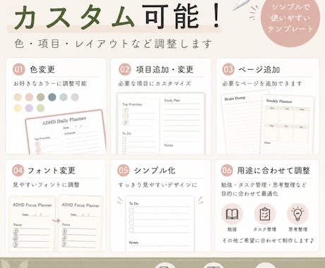 ADHD用の整理するノートテンプレートを制作します PDF・Goodnotes向け / ノート目的のカスタム可能 イメージ2