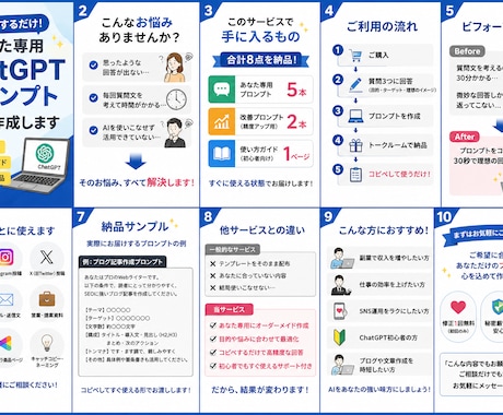 コピペで使える”あなた専用”プロンプト作成します イメージ1