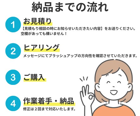 Canva/資料を「選ばれる」デザインに磨きます 女性の活動を応援｜資料を、もっと見やすく、美しく。 イメージ2