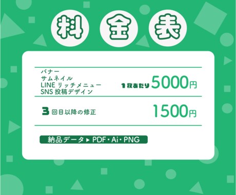 POPでオリジナル感溢れるデザインを制作します お客様だけの一点もののデザインを提供します。 イメージ2