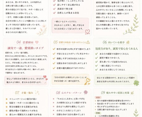 名前と生年月日から“あなたの説明書”を作成します 本質｜恋愛傾向｜心のクセ｜才能｜人間関係を優しく分析 イメージ2