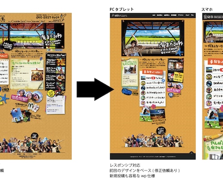 既存サイトをワードプレスwordpress化します スマホ仕様に変換・引っ越し！レスポンシブ化＆自己更新可能へ！ イメージ2