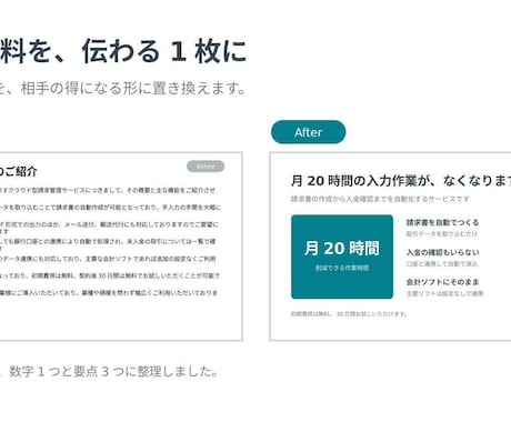 見にくいパワポ資料を、伝わる1枚に整えます 文章を減らし、伝えたいことだけ残します イメージ2