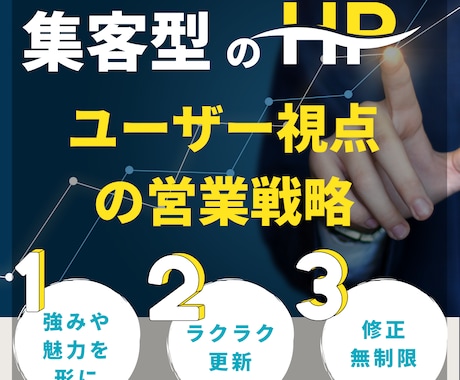 お客様に響く！ 営業に強い集客型HPを作ります あなたの商品やサービスを売り込む！ユーザー視点の戦略型HP イメージ1