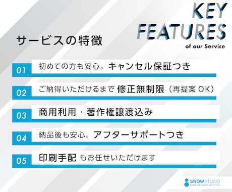 ロゴ＆名刺デザインをセットで制作いたします 修正無制限＆キャンセル保証つき。初めての方も安心のサービス イメージ2