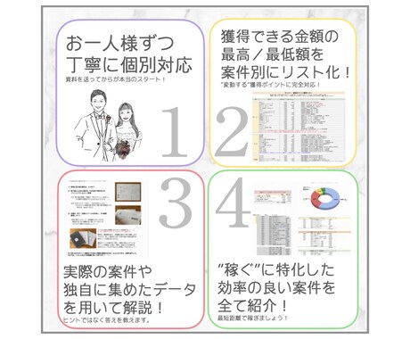 安心の【1人ずつ対応】でポイ活での稼ぎ方おしえます ✅熟練者のやり方❗️収益額❗️コツ❗️…知りたくないですか？ イメージ2