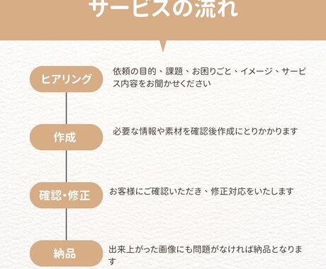 おしゃれ、シンプルなロゴ作成します お店や会社のロゴがほしい方に! イメージ2
