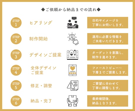 売れる導線×やさしい女性向け美容LP制作します 世界観×共感設計で、自然と惹かれる美容LP イメージ2