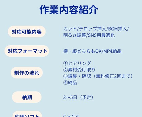 ショート動画・映像制作｜伝わる動画を仕上げます やさしく伝えて印象に残る動画編集で心地よい映像をつくります。 イメージ2